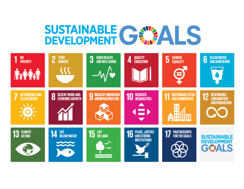 17项联合国可持续发雷竞技电子展目标(SDGs)